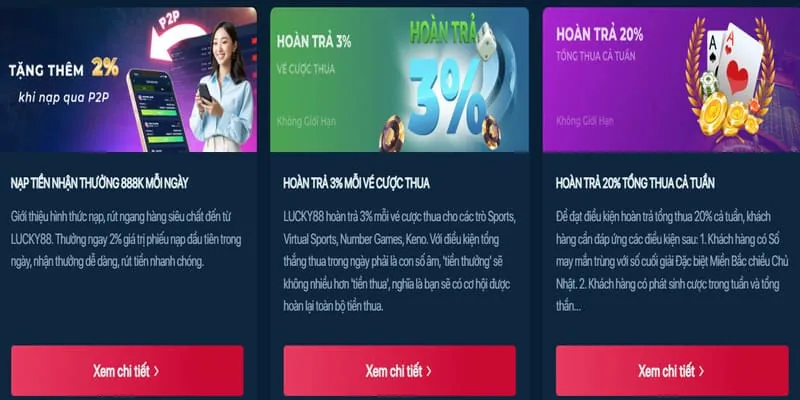 Tin tức khuyến mãi YO88 mới nhất